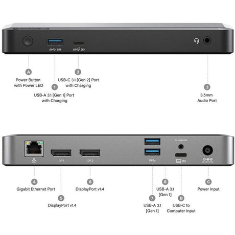 Alogic Universal Dock Dual Display Screen 4K docking station with 65W power delivery PD DP Alt Mode USB-C and USB-A devices