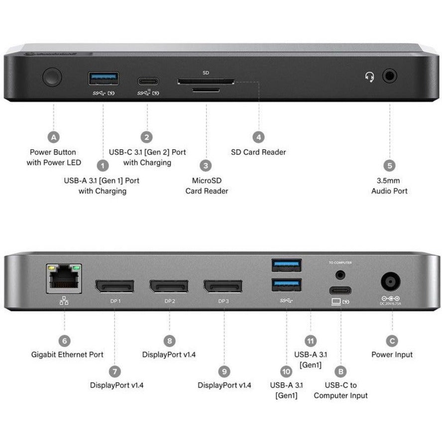 Alogic Universal Dock Triple Display Screen 4K docking station with 100W power delivery PD DP Alt Mode USB-C and USB-A devices