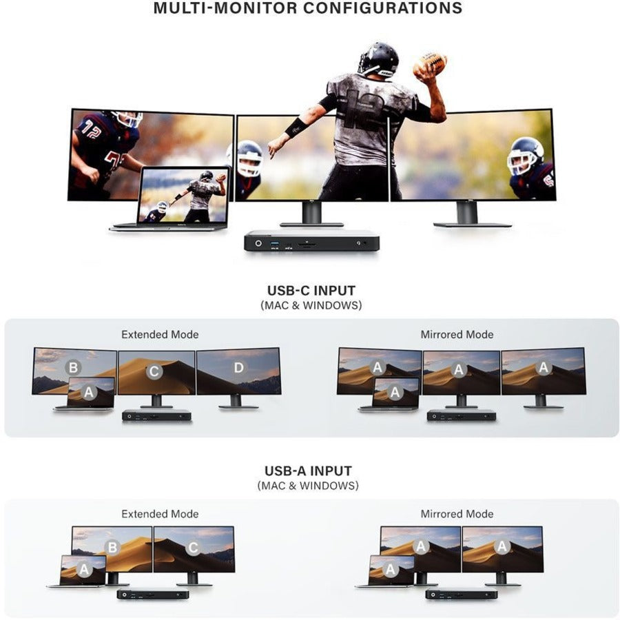 Alogic Universal Dock Triple Display Screen 4K docking station with 100W power delivery PD DP Alt Mode USB-C and USB-A devices