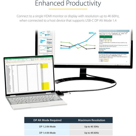 StarTech.com USB C Multiport Adapter, USB-C to 4K 60Hz HDMI, 100W PD Pass-Through, 3xUSB, Audio, USB-C Mini Dock, Portable USB Type-C Dock