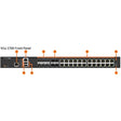 SONICWALL NSA 3700