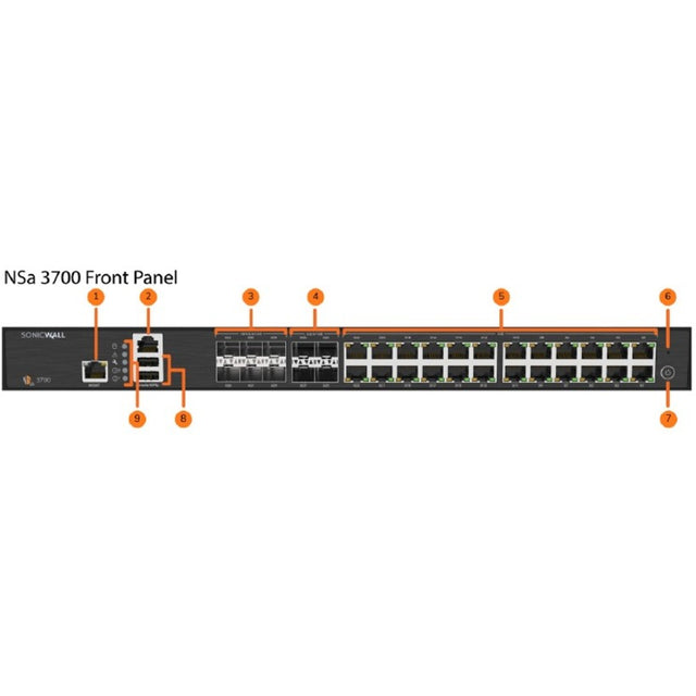 SONICWALL NSA 3700