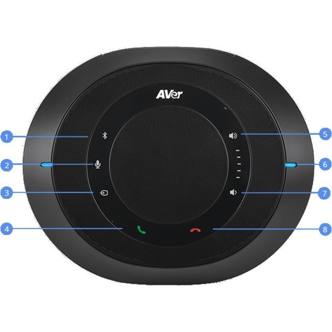 FONE540 Speakerphone