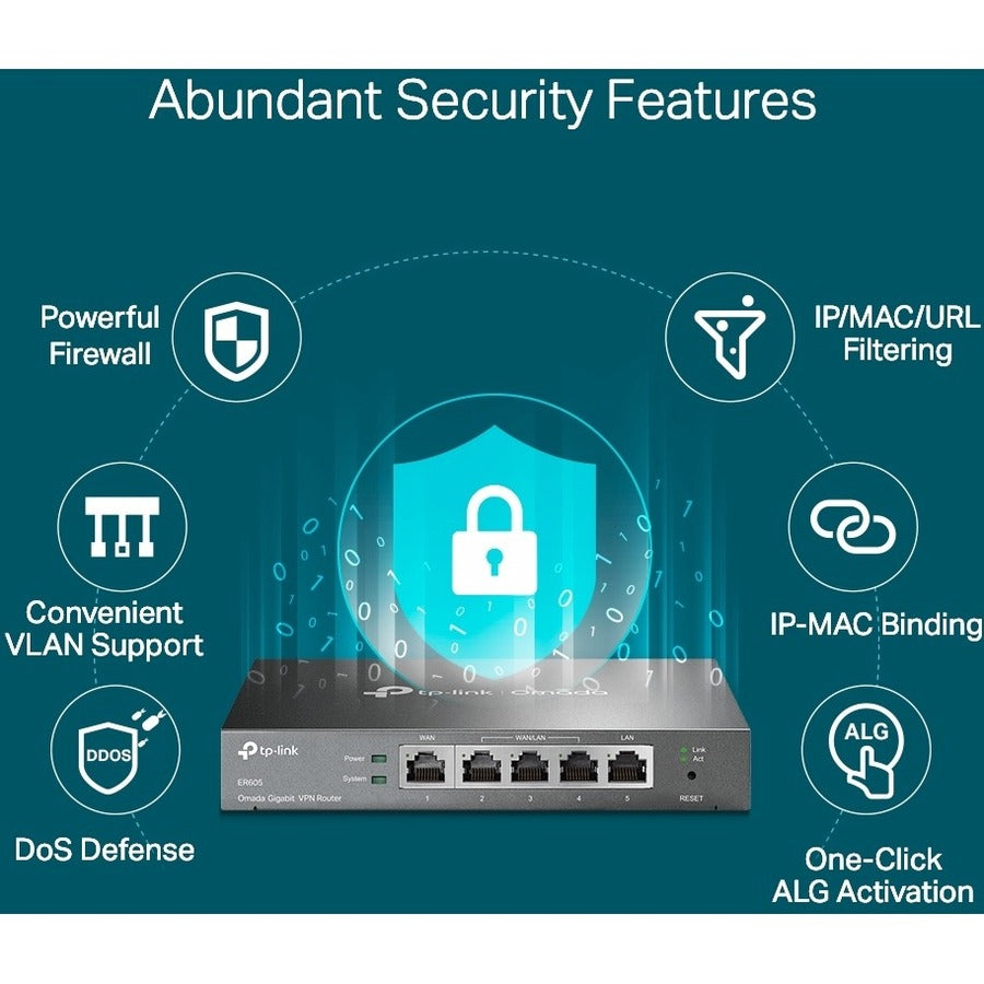 TP-Link ER605 - Multi-WAN Wired VPN Router – Wamatek