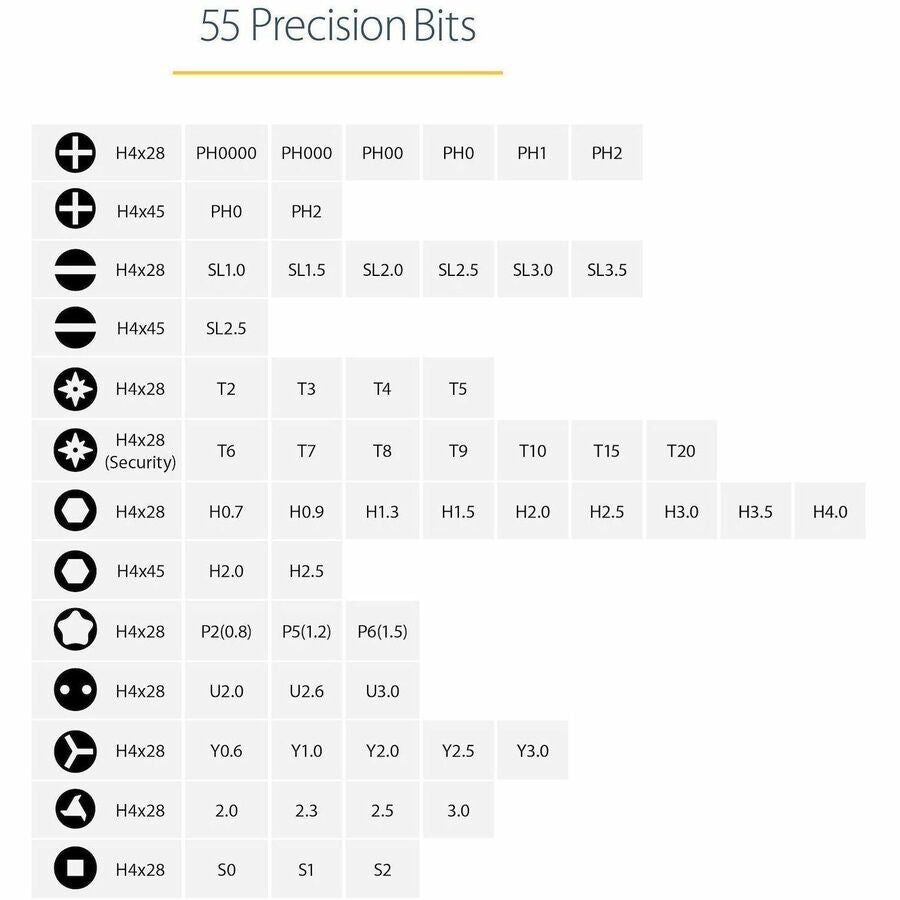ELECTRIC PRECISION SCREWDRIVER