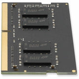 COMPUTER MEMORY MODULE