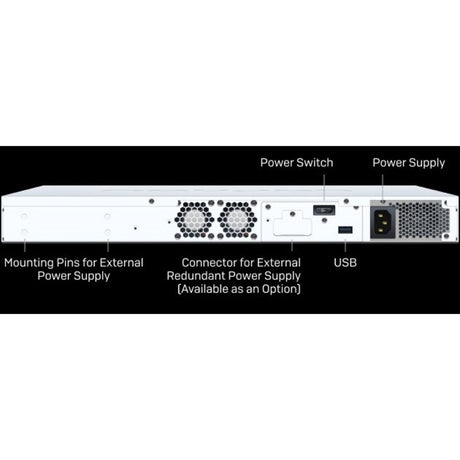 Sophos XGS 2100 Network Security/Firewall Appliance