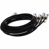 AddOn Twinaxial Network Cable