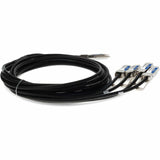 AddOn Twinaxial Network Cable