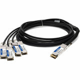 AddOn Twinaxial Network Cable