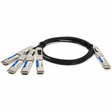 AddOn Twinaxial Network Cable