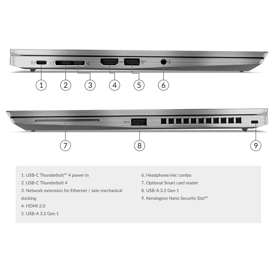 Lenovo ThinkPad T14s Gen 2 20WM0084US 14" Touchscreen Notebook - Full HD - Intel Core i5 11th Gen i5-1145G7 - vPro Technology - 16 GB - 256 GB SSD - English (US) Keyboard - Storm Gray