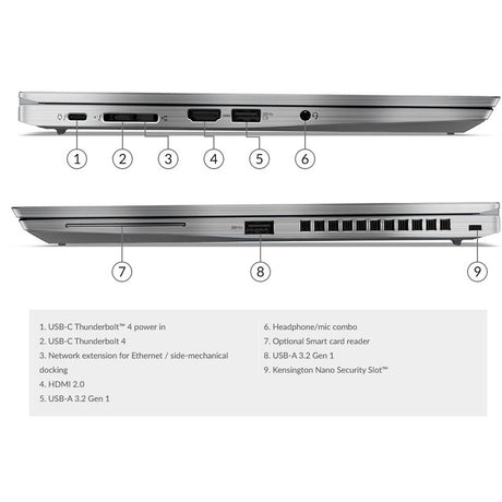 Lenovo ThinkPad T14s Gen 2 20WM0084US 14" Touchscreen Notebook - Full HD - Intel Core i5 11th Gen i5-1145G7 - vPro Technology - 16 GB - 256 GB SSD - English (US) Keyboard - Storm Gray