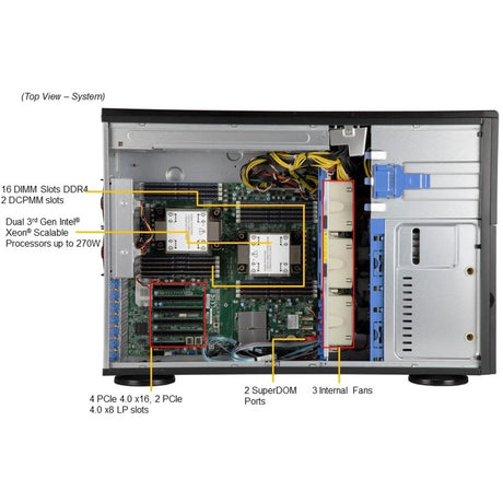 Supermicro SuperServer 740P-TR Server Barebone System - 4U Tower - Socket LGA-4189 - 2 x Processor Support