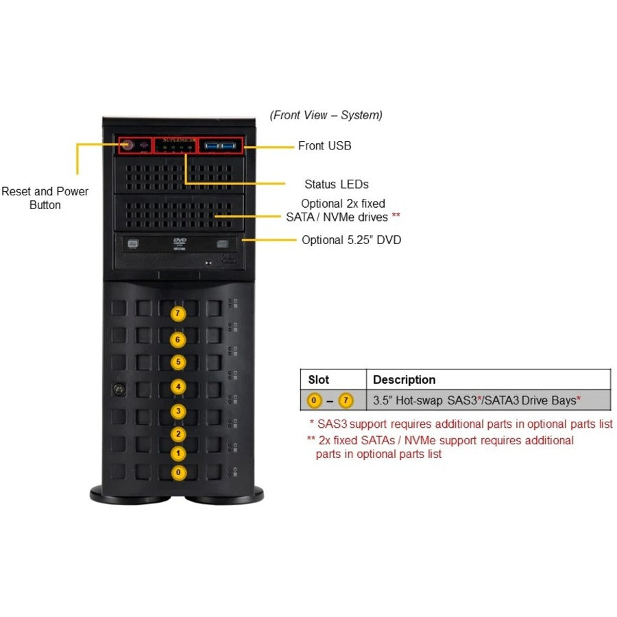 Supermicro SuperServer 740P-TR Server Barebone System - 4U Tower - Socket LGA-4189 - 2 x Processor Support