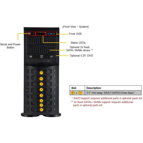 Supermicro SuperServer 740P-TR Server Barebone System - 4U Tower - Socket LGA-4189 - 2 x Processor Support