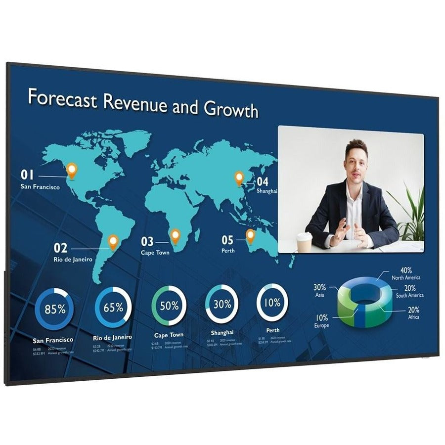 BenQ CS6501 65" Corporate Meeting Room Display