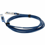 ADDON MSA AND TAA COMP DAC 5M