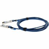 ADDON MSA AND TAA COMP DAC 5M