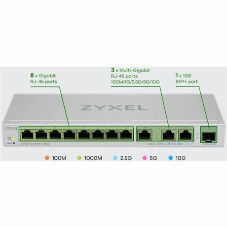 Zyxel 12-Port Multi-Gigabit Ethernet Web Managed Switch | 3 x 10G | 1 x 10G SFP+ Fiber | 8 x GbE Ports | Plug & Play | Desktop or Wall-Mount | Ethernet Splitter | Lifetime Warranty | XGS1250-12