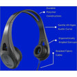ThinkWrite ERGO Headphones
