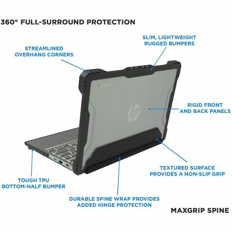 Extreme Shell-S for HP G6/G7 Chromebook Clamshell 14" (Black/Clear)