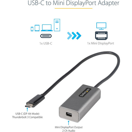 12IN USB C TO MINI DISPLAYPORT