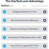 12IN USB C TO MINI DISPLAYPORT