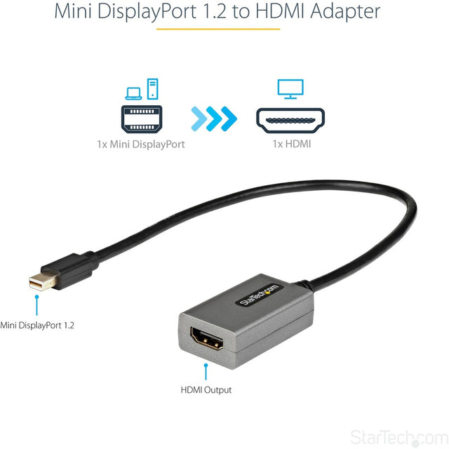 StarTech.com Mini DisplayPort to HDMI Adapter, mDP to HDMI Adapter Dongle, 1080p, Mini DP 1.2 to HDMI Video Converter, 12" Long Cable