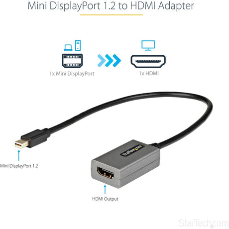 StarTech.com Mini DisplayPort to HDMI Adapter, mDP to HDMI Adapter Dongle, 1080p, Mini DP 1.2 to HDMI Video Converter, 12" Long Cable