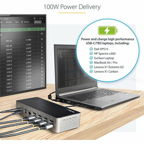 StarTech.com USB-C Dock, 4K 60Hz Quad Monitor DisplayPort & HDMI, Universal USB C Docking Station, 100W Power Delivery, USB Hub 1C/3A, GbE