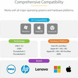 StarTech.com USB-C Dock, 4K 60Hz Quad Monitor DisplayPort & HDMI, Universal USB C Docking Station, 100W Power Delivery, USB Hub 1C/3A, GbE