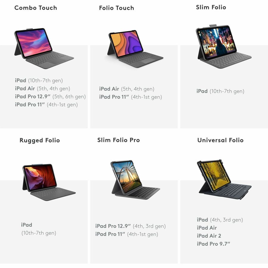 Combo Touch iPad Pro 12.5"