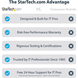 StarTech.com Mobile Standing Workstation with Monitor Mount, CPU/PC Holder, Height Adjustable Desktop Computer Cart, Standing Workstation