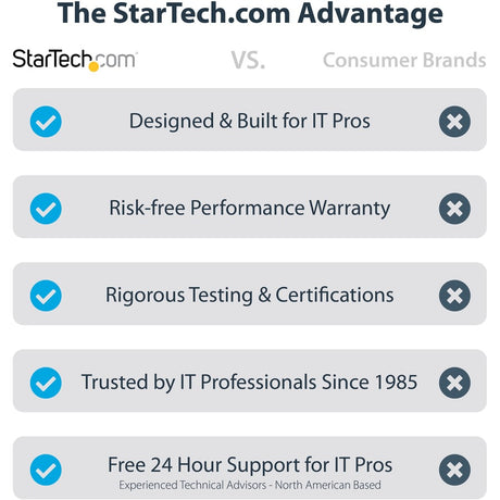 StarTech.com Mobile Projector and Laptop Stand/Cart, Heavy Duty Portable Projector Stand/Presentation Cart (22lb/shelf), Height Adjustable