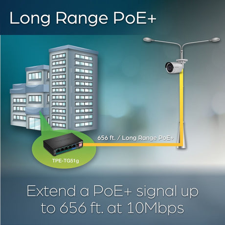 5 Port Gig PoE Plus Switch