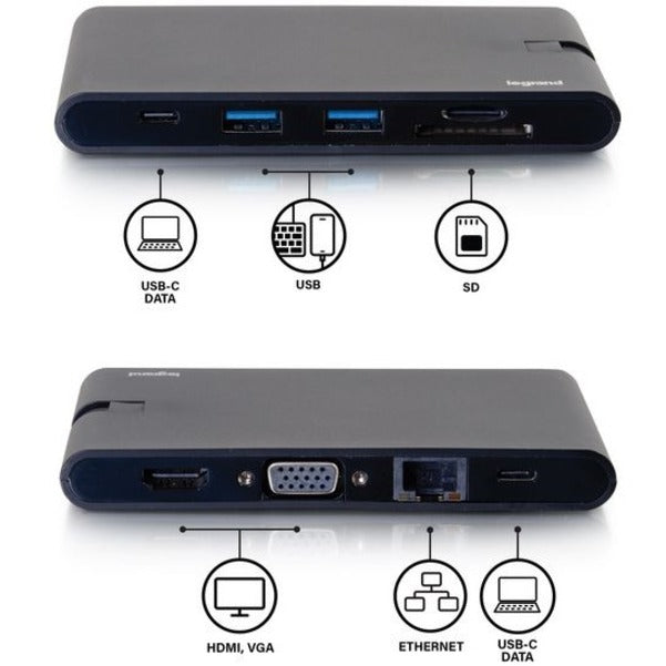 USB C TO HDMI VGA ETHERNET HUB