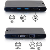 USB C TO HDMI VGA ETHERNET HUB