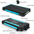 20000MAH SOLAR CHARGER BLUE