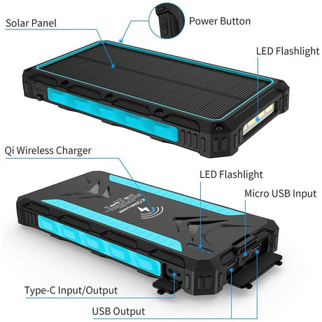 20000MAH SOLAR CHARGER BLUE