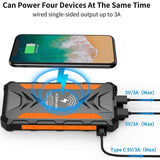 4XEM 20,000 maH Mobile Solar Power Bank and Charger (Orange)