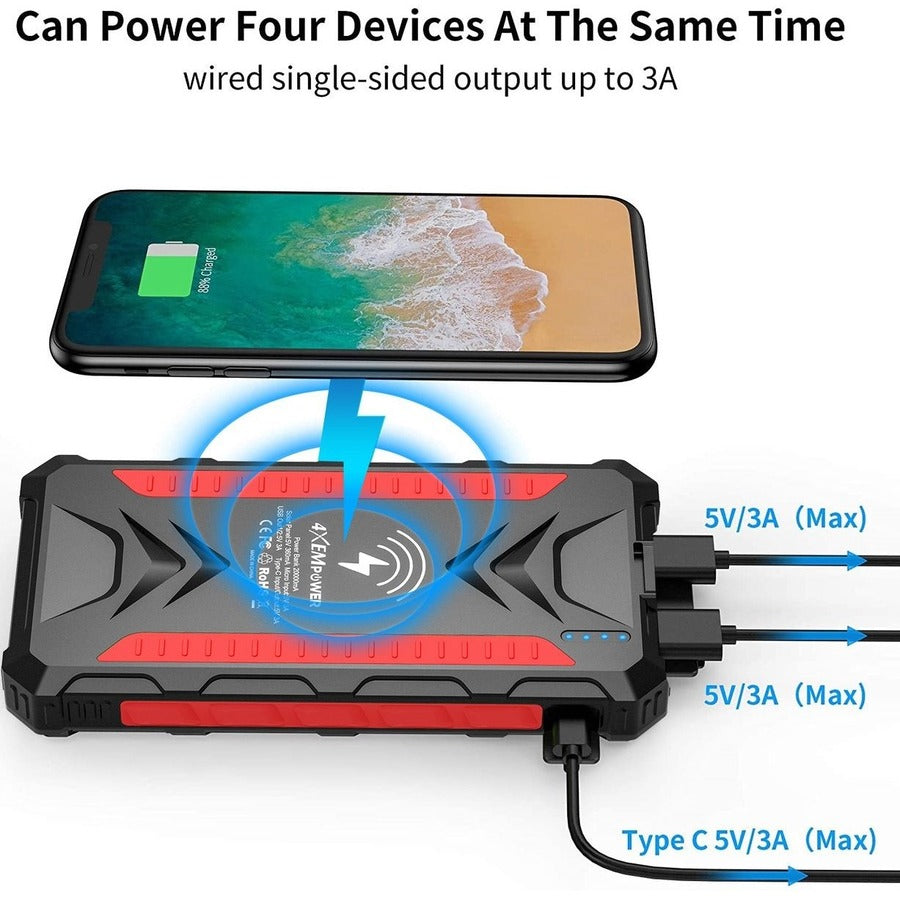 20000MAH SOLAR CHARGER RED