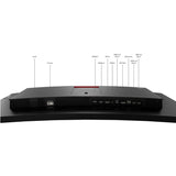 TOPSELLER THINKVISION P34W-20