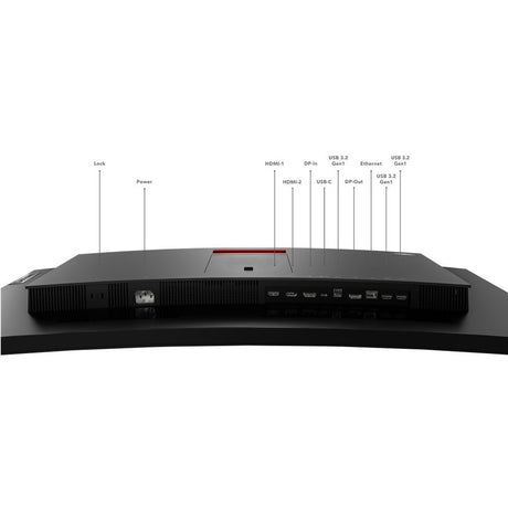 TOPSELLER THINKVISION P34W-20