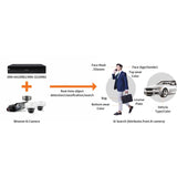 8K 32CH NVR INTEL 64TB