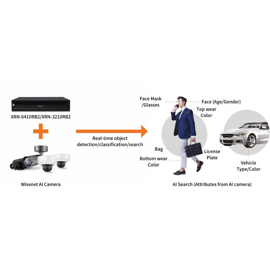 8K 32CH NVR INTEL 32TB