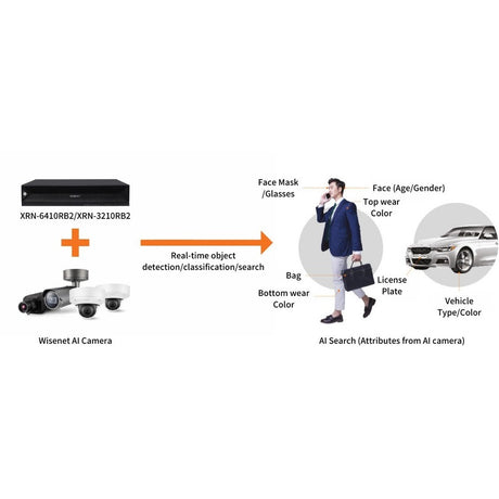 8K 32CH NVR INTEL 48TB