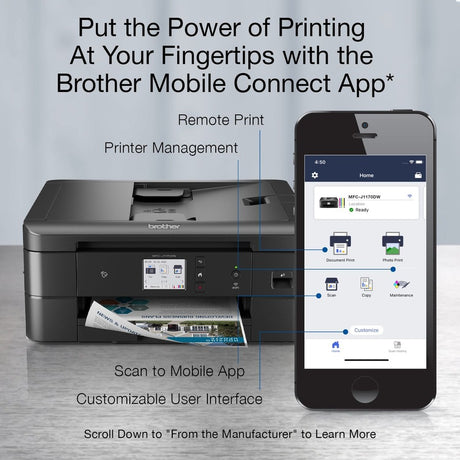 Brother MFC MFC-J1170DW Inkjet Multifunction Printer-Color-Copier/Fax/Scanner-17 ppm Mono/16.5 ppm Color Print-6000x1200 dpi Print-Automatic Duplex Print-150 sheets Input-Color Flatbed Scanner-1200 dpi Optical Scan-Color Fax-Wireless LAN