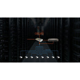 Tenda 8-Port Gigabit Desktop Switch