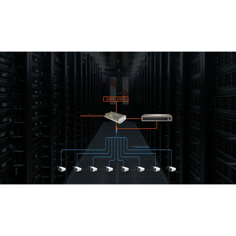 Tenda 8-Port Gigabit Desktop Switch